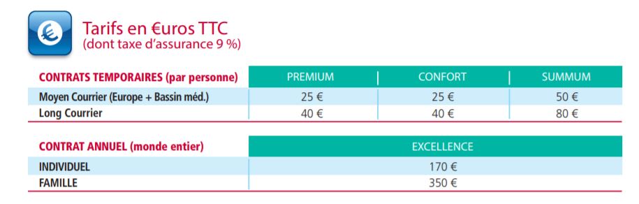 Aoc_insurance_magellan_tariff.JPG