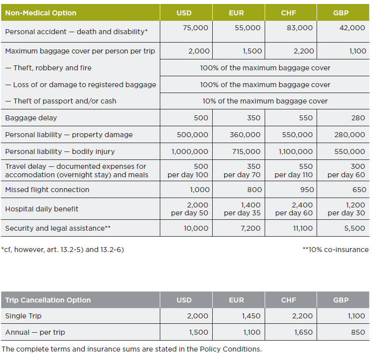 benefit_optional_bupa_ihi_travel_health_insurance2.png